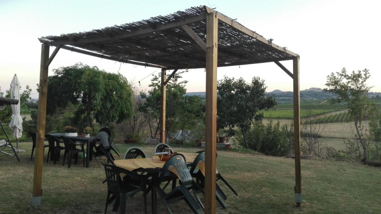 אבדיאנה די מונטפולצ'אנו Agriturismo La Chiesina מראה חיצוני תמונה