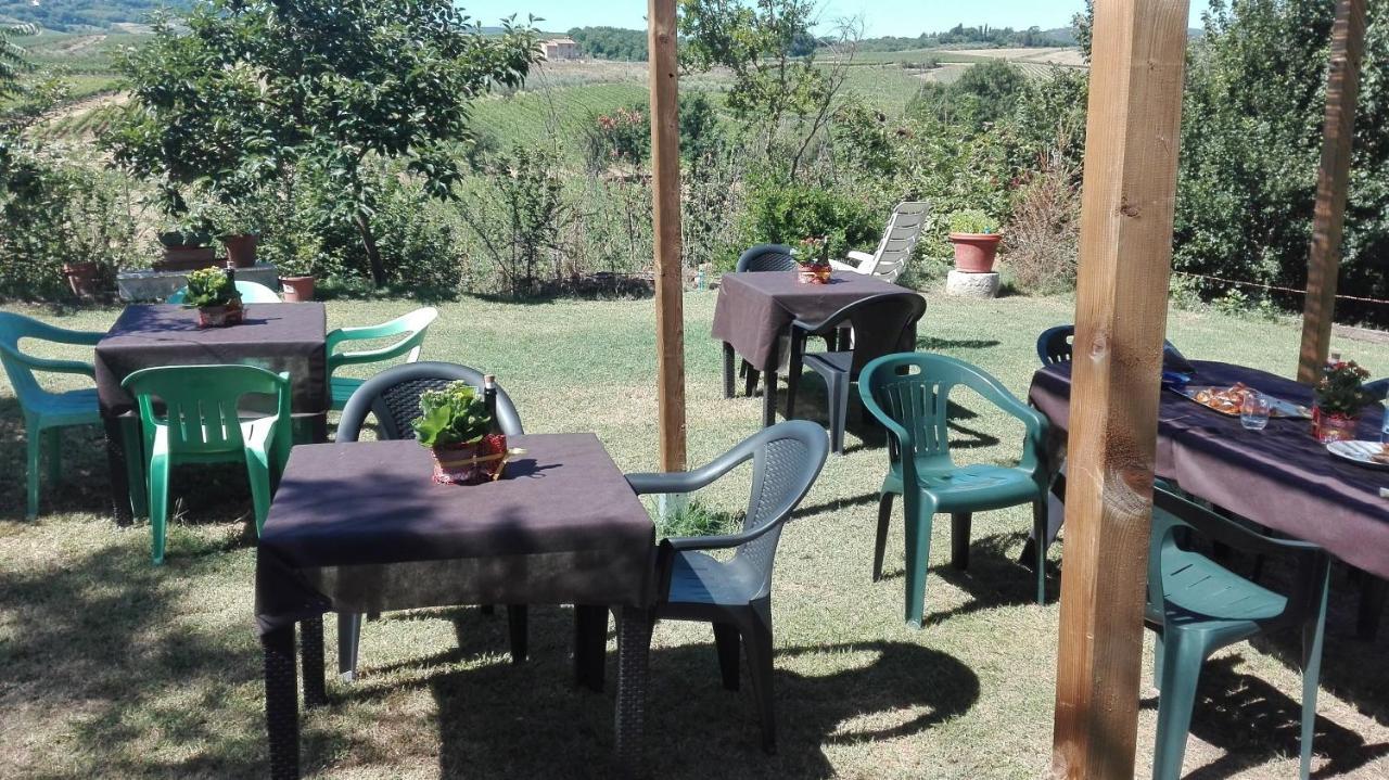 אבדיאנה די מונטפולצ'אנו Agriturismo La Chiesina מראה חיצוני תמונה
